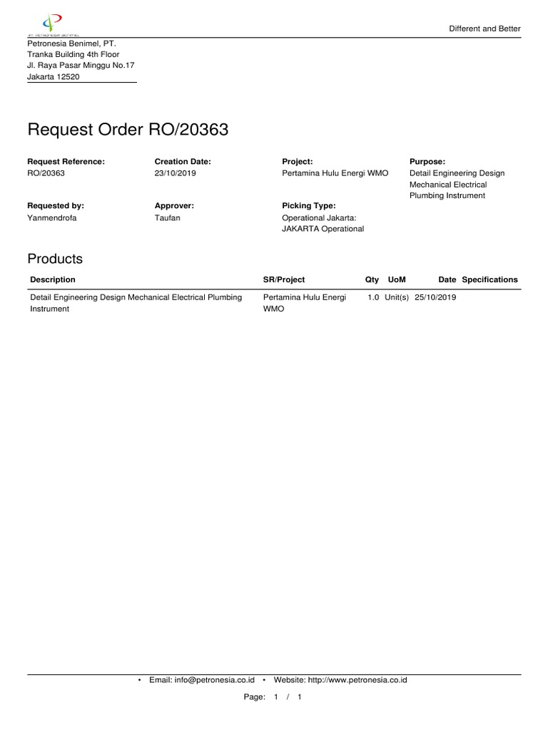 Request Order RO/20363: Products | PDF
