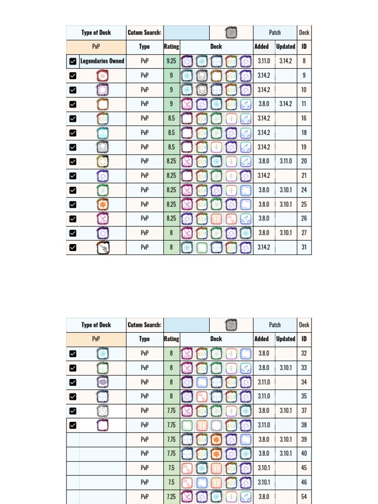 Random Dice Deck Database - Search | PDF | Data Management | Databases