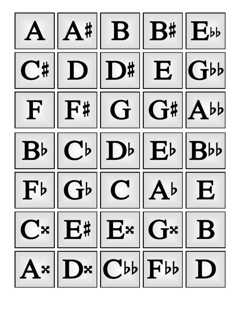 Baralho de Notas e Cifras Musicais | PDF