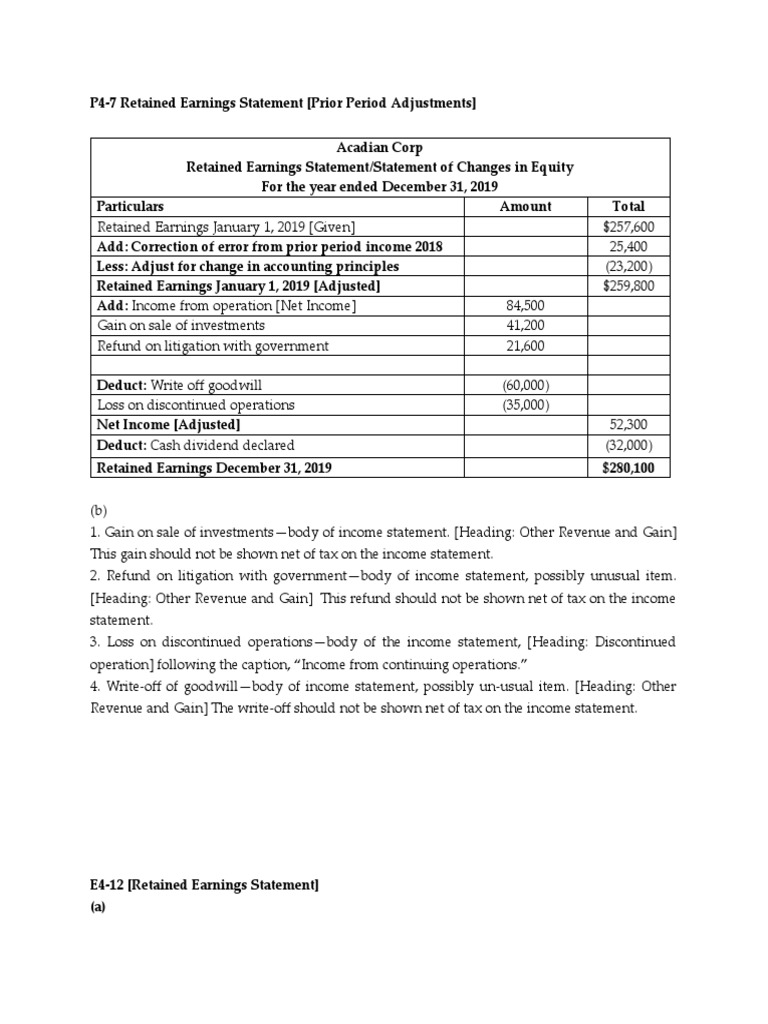 Adjusted Retained Earnings Statement PDF Retained Earnings Write Off