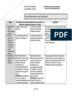 Como Determinar Una Hipotesis