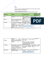 Tarea Fundamentos Del Curriculum