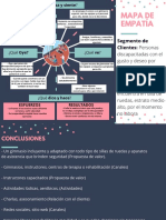 Mapa de Empatía PDF