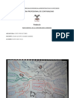Mapa Mental Contabilidad Ganadera PDF