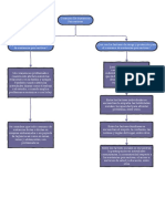 Consumo de sustancias psicoactivas