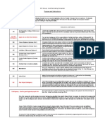 EFI Group Cost Estimate For Mitigating Project Risk