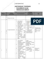 Rancangan Tahunan Tasawwur Islam T4