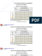 Factor de Utilización Iluminación