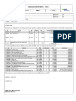 DT925 2020 Comunicación Interna Facturacion Afiliados Laury Maldonado 2020 28 Ago