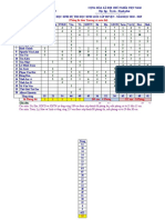 Kqkythihsglop9caphuyen-Nh2018-2019-Web1610201816 - 191020180 2