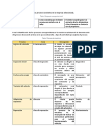 Procesos Mecanica