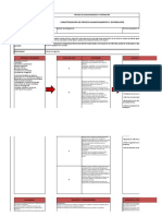 Proceso almacenamiento distribución