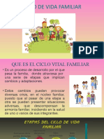 CICLO VITAL FAMILIAR E INDIVIDUAL.pptx