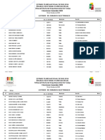 Listado de jurados electorales Tarija 2020