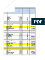 Formulir Laporan Data Orang Dalam Pemantauan (Odp) : Kabupaten Deli Serdang Tahun 2020