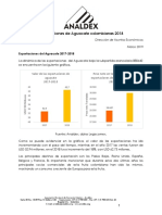 Informe Exportaciones de Aguacate ANALDEX