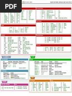 Latex Math Cheatsheet 2018-01-13