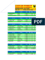 Resultados examen primaria-secundaria octubre