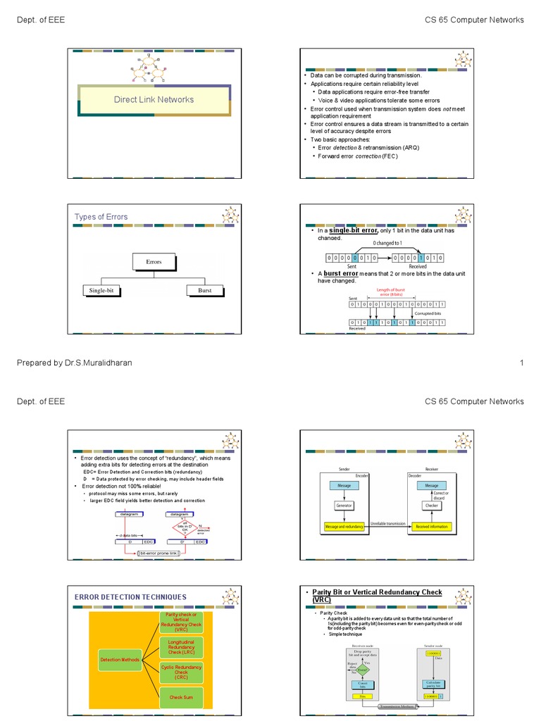 Error Detection Techniques in Networks | PDF | Error Detection And ...