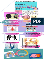 Mecanismos para Resolver Conflictos PDF