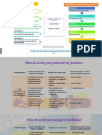 Producto Academico 1 - Laboratorio de Liderazgo PDF