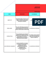 Matriz de Comunicación