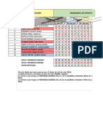 Ejercicio 01 - Formato Condicional