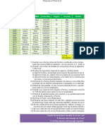 Empresa el Trèbol S.A. planilla empleados