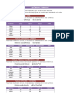 Formulas y Funciones Básicas - copia.xlsx