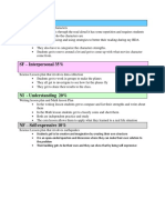 Learning Styles Guide