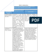 Unidad 2 Tarea 2 Matriz Colaborativa PSICOPATOLOGIA DE INFANCIA Y ADOLESCENCIA