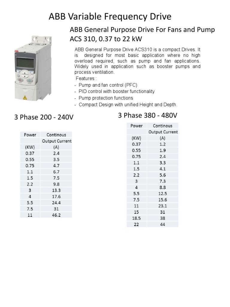 ABB VFDs for Pump and Fan Control | PDF | Pump | Gases
