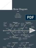 Fish Bone Diagram: Group 4 Neha Saha Naman Agarwal Mohit Balhara