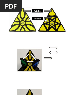 Clover Pyraminx