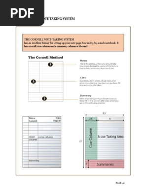 Note-taking Exercise Using the Cornell Method (2).pdf