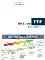 HR Department Strategic Plan