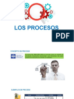 3 Proceso Concepto Importancia El Enfoque A Procesos