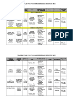 Training Plan - Constantino, Rina