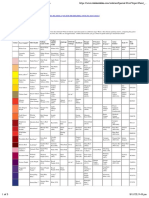 Paint Range Compatibility Chart - DakkaDakka