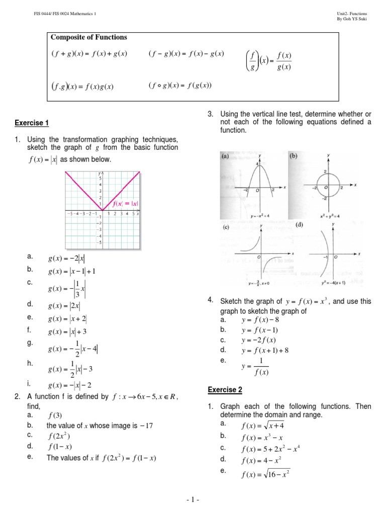 X G X F X G F Composite of Functions PDF Maxima And Minima