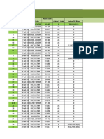 Service Jobcards Details 2018