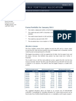 Forex Portfolio for January 2011