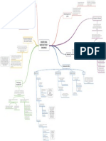 Diseño para Manufactura y Ensamble MAPA PDF