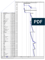 Project Schedule