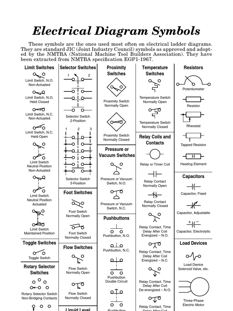 Electrical - Symbol | PDF | Switch | Relay