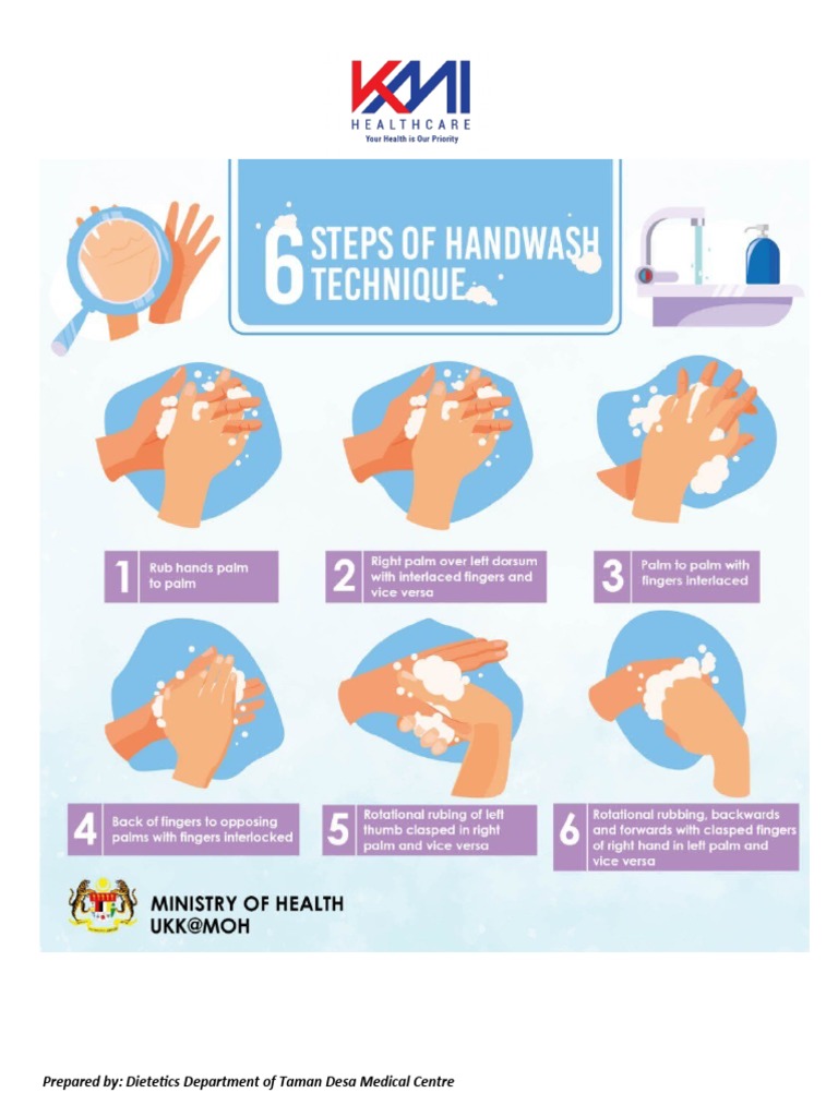 Hand Hygiene Steps Kkm