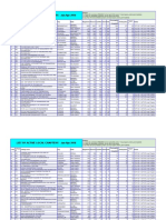 ACTIVE Local Chapters Jan Apr 2018