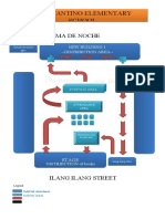 Flow of Module Distribution