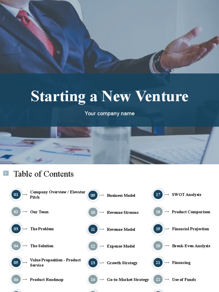 Starting A New Venture PPT PowerPoint Presentation Complete Deck With ...