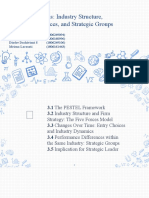 External Analysis: Industry Structure, Competitive Forces, and Strategic Groups